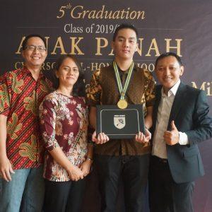 ke-empat